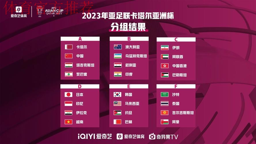 亚洲杯抽签结果出炉 中国男足与卡塔尔、塔吉克斯坦、黎巴嫩同组